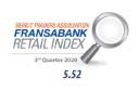 Beirut Traders Association - Fransabank Retail Index For The Third Quarter 2020 (Q3-2020)