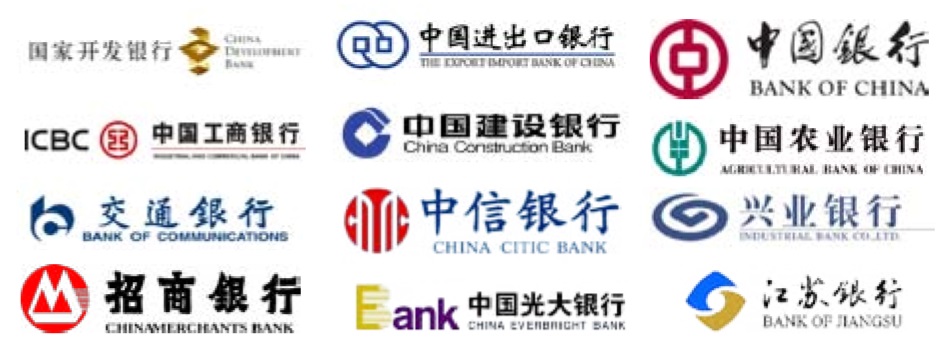 Relationship With Chinese Banks | Fransabank